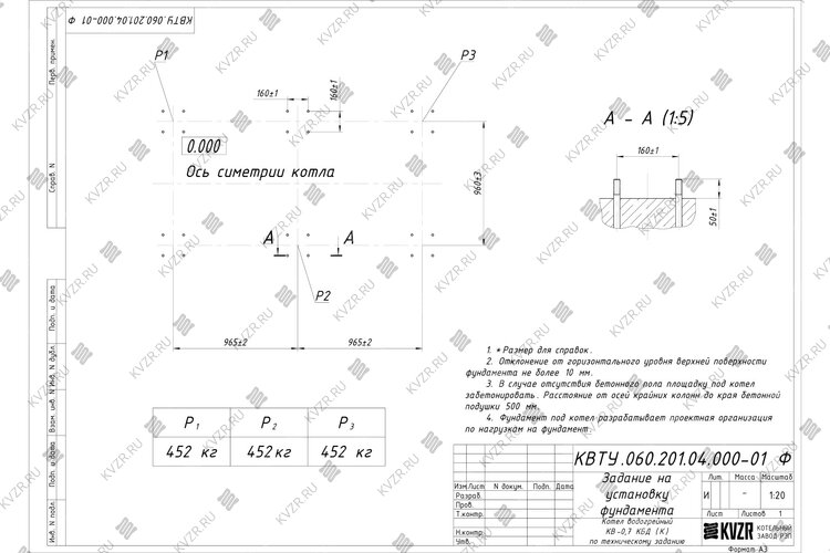 Котел на угле дровах 0.7 МВт с колосниками фундамент